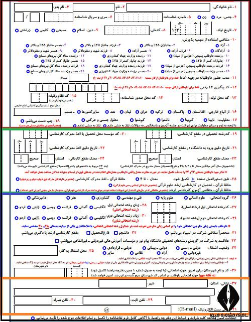 نحوه ثبت نام و مراحل کنکور ارشد ۱۴۰۵